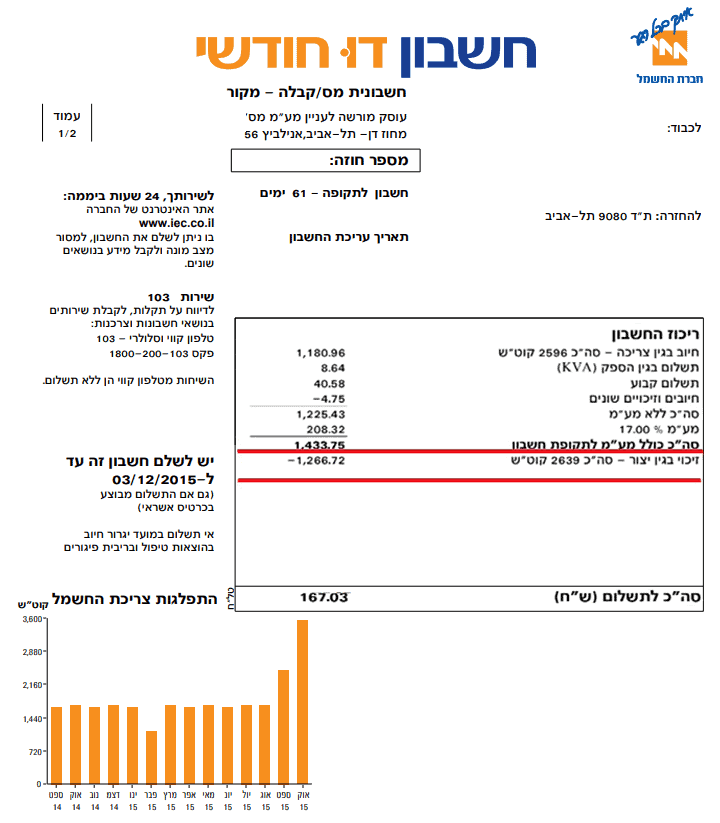 סולארי אתר